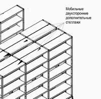 купить мобильные стеллажи в Бугульме по Интернету
